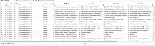 Base de datos con preguntas de convocatorias TAI