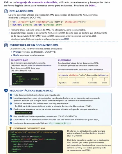 Página del temario TAI sobre XML y estructura de documentos